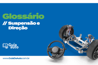 Análise de Direção