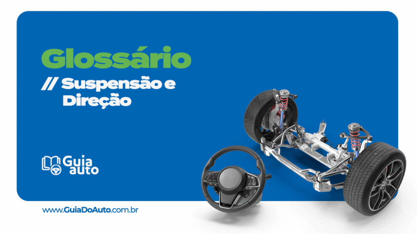 Ajustes de Geometria