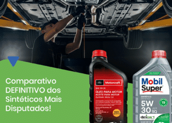  GUERRA DOS GIGANTES: MOTORCRAFT 5W30 vs MOBIL SUPER 5W30 D1 – O Duelo Definitivo dos Óleos Sintéticos Premium em 2025!