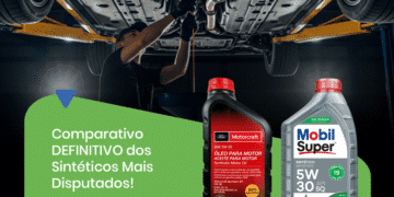  GUERRA DOS GIGANTES: MOTORCRAFT 5W30 vs MOBIL SUPER 5W30 D1 – O Duelo Definitivo dos Óleos Sintéticos Premium em 2025!