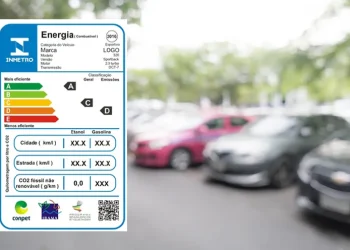 Top 10 carros mais econômicos do Brasil segundo o Inmetro