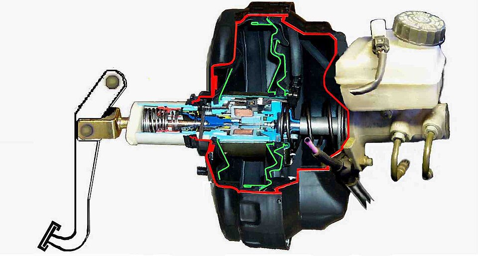 Servo freio cortado ao meio: o pedal empurra a haste, a membrana fica dentro do corpo redondo e, à direita, vem o cilindro mestre com o reservatório do fluido.