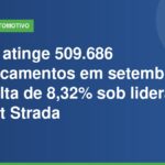 Emplacamentos de veículos: fileiras de carros zero quilômetro alinhados em pátio ensolarado de concessionária, com picape compacta branca em primeiro plano.