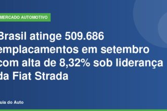 Emplacamentos de veículos: fileiras de carros zero quilômetro alinhados em pátio ensolarado de concessionária, com picape compacta branca em primeiro plano.