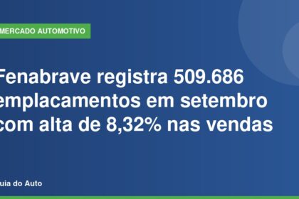 Vendas de ve&iacute;culos: fileiras de carros novos alinhados em p&aacute;tio de concession&aacute;ria sob a luz da manh&atilde;, com funcion&aacute;rio ao fundo de costas conferindo ve&iacute;culos.
