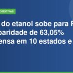 Preço do etanol: frentista inserindo bico de abastecimento de combustível no tanque de um automóvel em posto brasileiro, com bomba ao fundo desfocada.