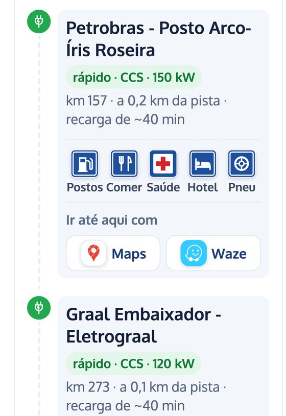 Recargas do carro elétrico no caminho