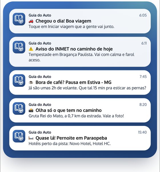 Notificações da viagem do Guia do Auto