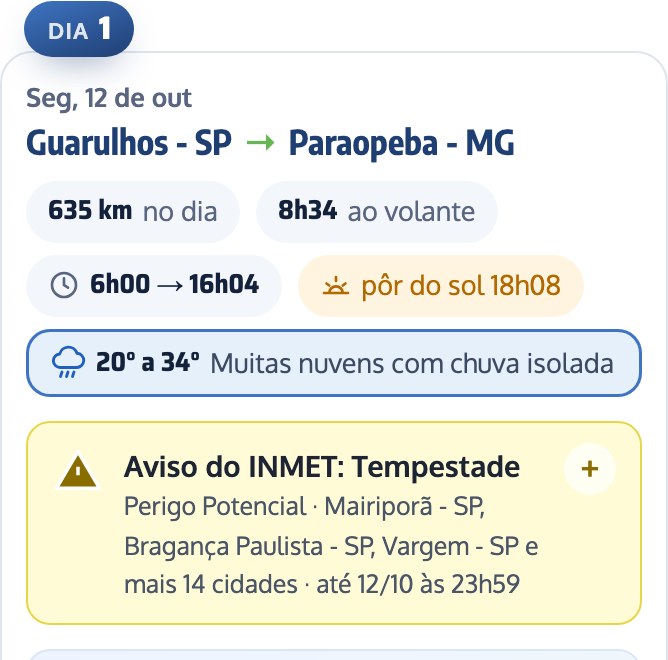 Previsão do INMET e aviso de tempestade no Dia 1 do roteiro